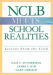 NCLB Meets School Realities